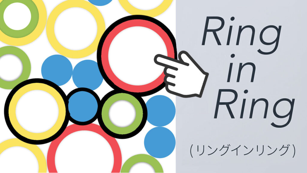 リングインリング